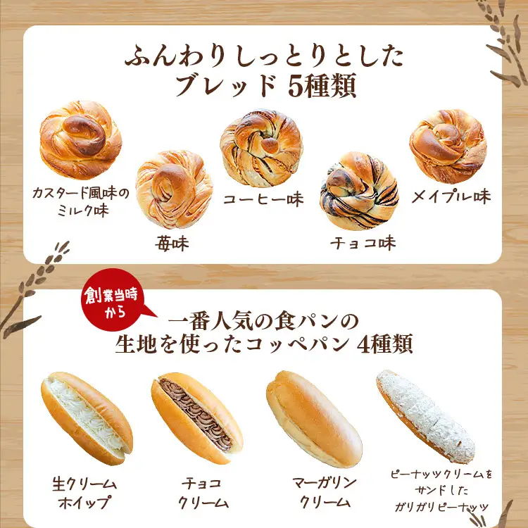 パン詰め合わせ 20個入り 苺屋 おすすめ パンパンパンパン it-0092