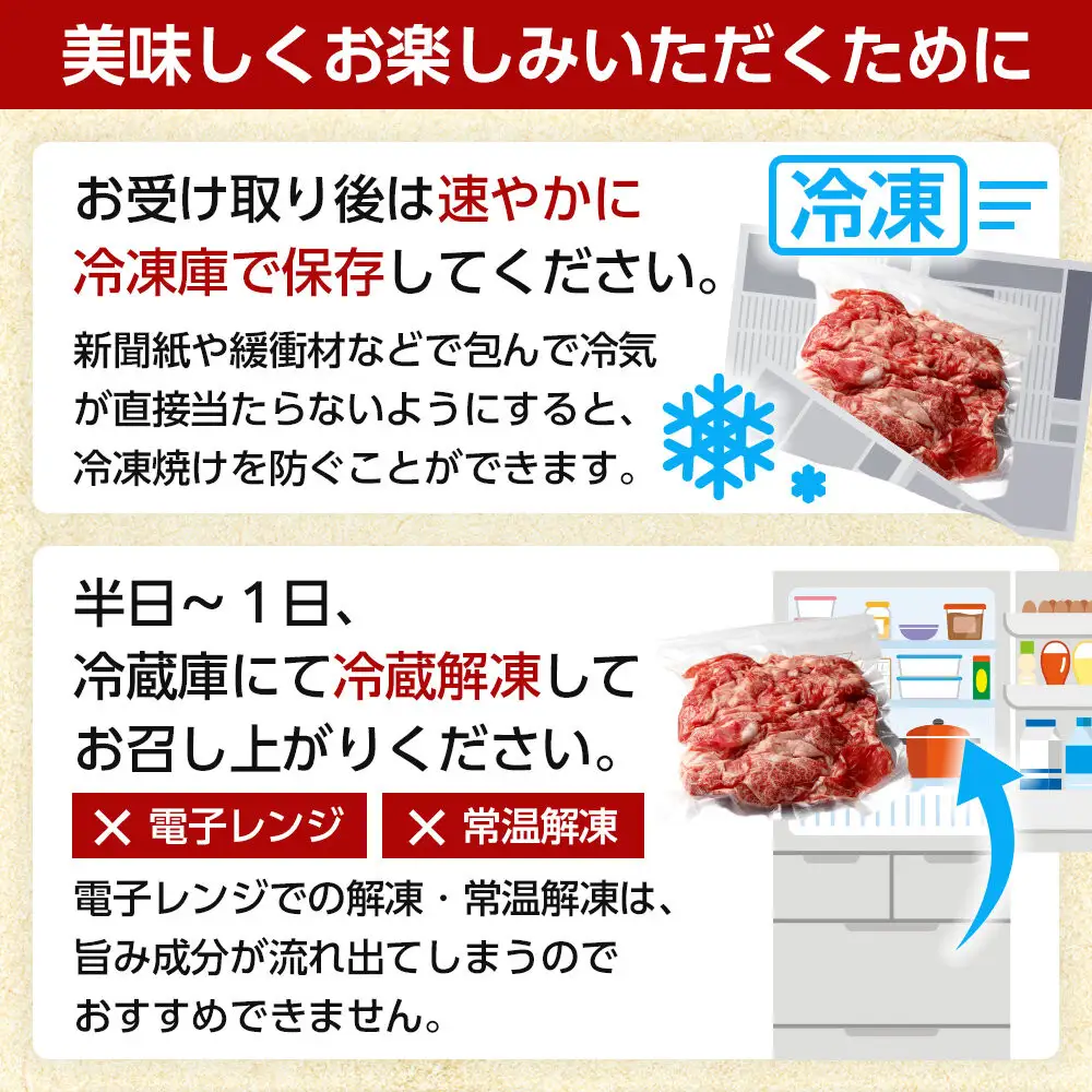 黒毛和牛 牛肉切り落とし 1.5kg 250g×6パック 牛肉切り落とし