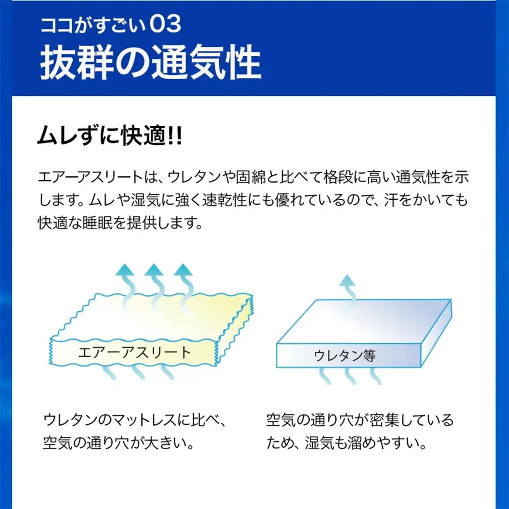＜ネイビー＞【エアー枕】全部洗える枕　エアーアスリート(R)枕〔11-J207-na〕_(都城市) ネイビー 高反発 体圧分散性 3次元スプリング構造 快適な睡眠 ヘタりにくい 通気性 洗える