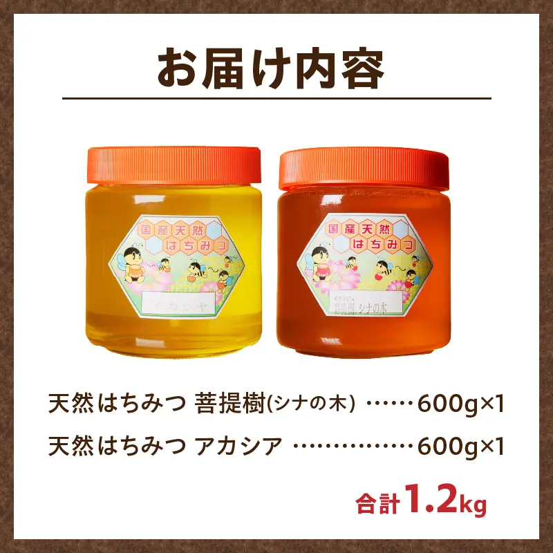【北海道滝川産】高見養蜂場の純粋はちみつセット(アカシヤ&菩提樹、シナの木600g×各1本 計2本)｜国産 日本製 天然 無添加 純粋 非加熱 生はちみつ ミツバチ ハニー 栄養 健康 美容 ビタミン ミネラル 抗生物質 プロポリス アミノ酸 濃厚 ギフト 贈答