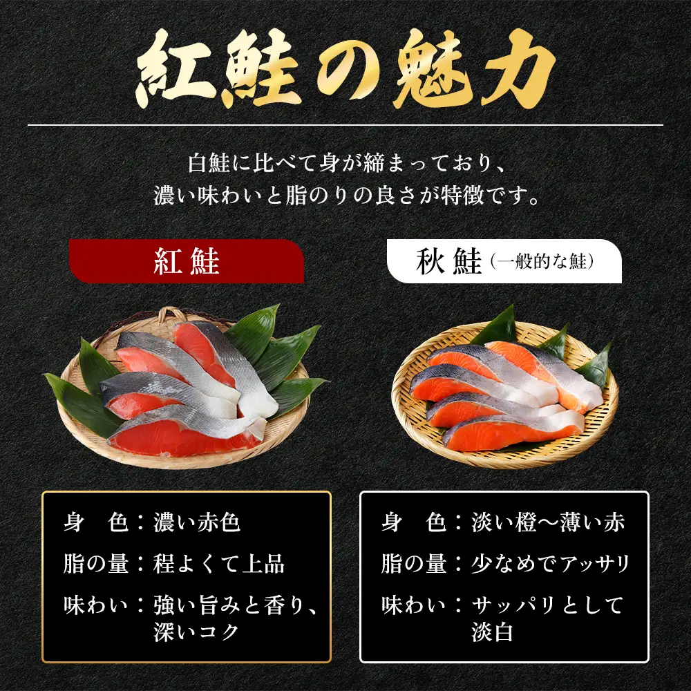 鮭フレーク 紅鮭 焼ほぐし身 240g 無添加･無着色 塩のみ フレーク