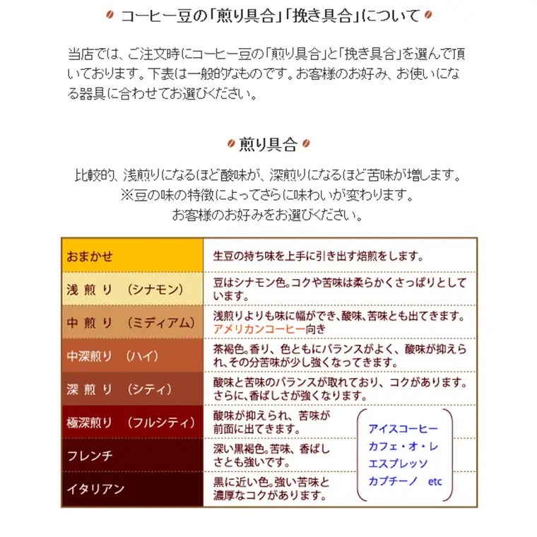 【 お歳暮 熨斗付 】 南部珈琲 ブレンド 200g × 3袋 ギフトセット コーヒー豆 600g