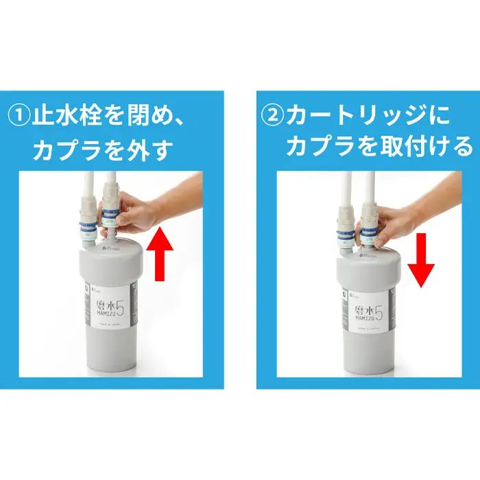 浄水器 交換用カートリッジ アンダーシンク 「磨水5」 J217P-K2 [No.891]
