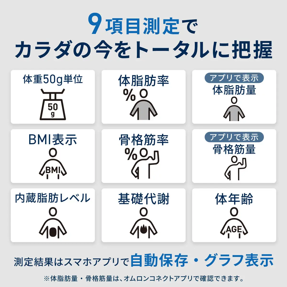 体重計 オムロン 体重体組成計 KRD-608T2-W スマホ連携 ホワイト 体重計