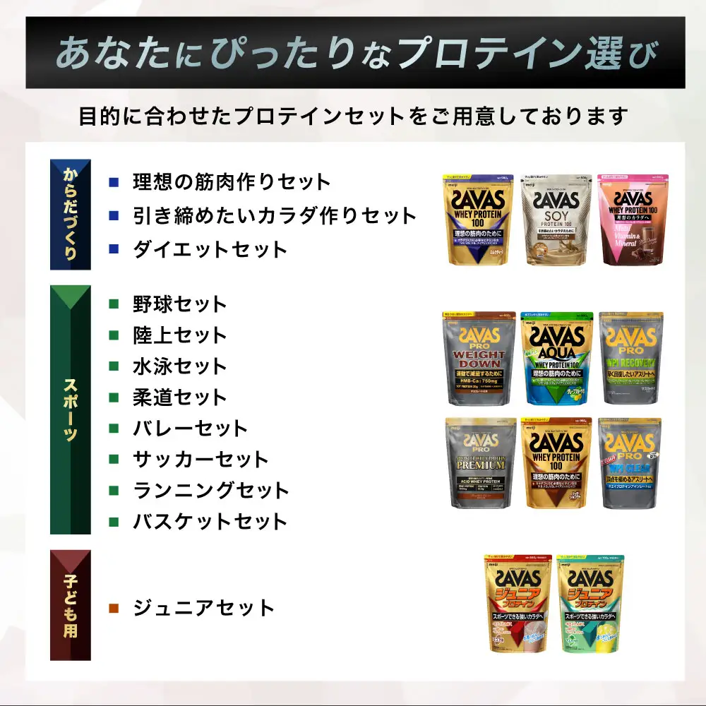 ザバス プロテイン バスケットライトセット ヨーグルト風味 抹茶風味 グレープフルーツ風味 3種 3個 SAVAS ザバス プロテイン 人気プロテイン 明治プロテイン 体づくり 筋トレ 岡山県 倉敷市