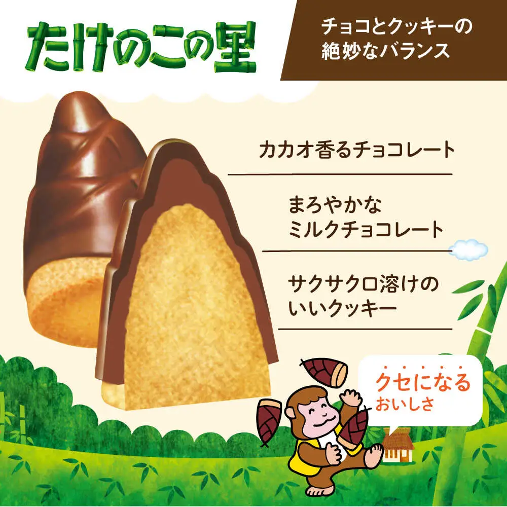 チョコレート きのこの山とたけのこの里 18袋 [AOAA026] チョコレート