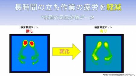洗濯いらず、ずれない、抗菌 のふく楽 キッチンマット（・キッチンマット×1枚 ・サイズ：長さ180cm 幅50cm 厚み5mm ・カラー：ナチュラルベージュ）