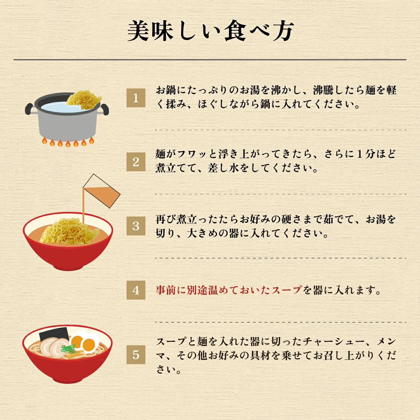 喜多方ラーメン 有名店 上海オリジナルラーメン 醤油 5食 チャーシュー メンマ 割箸付 ラーメン らーめん しょうゆ セット ギフト 人気 お土産 生麺 グルメ 名店【07208-0031】