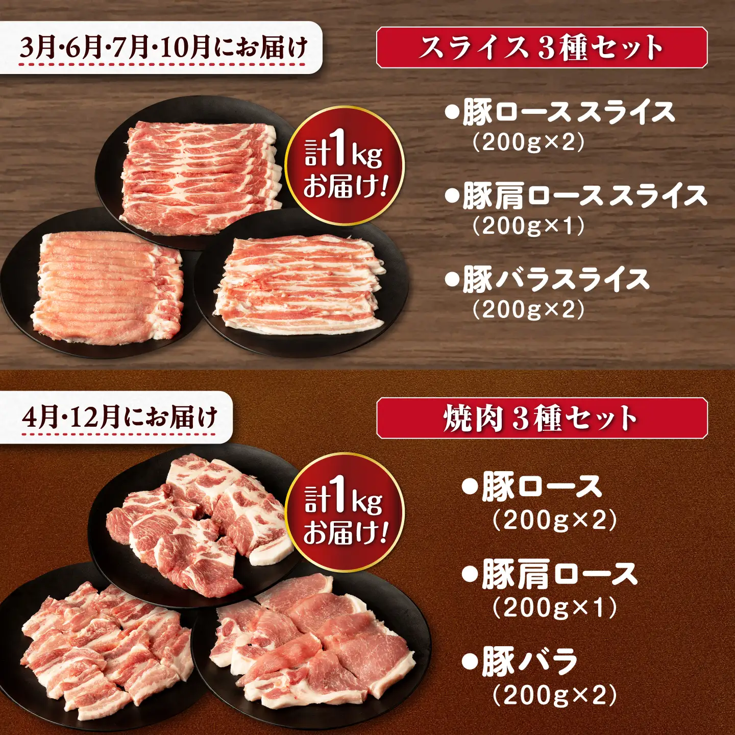 【12回定期便】ナルちゃんファーム豚肉食べ比べコース 総量12.9kg（豚肉しゃぶしゃぶ・スライス・焼肉・とんかつ・ハムセット）/ 豚肉 ロースハム ハム はむ ウインナー ういんなー フランク 豚ロース ロース ろーす 豚モモ モモ もも 豚バラ バラ ばら 焼肉 しゃぶしゃぶ スライス 小分け 豚肉定期便 / 大村市 / おおむら夢ファームシュシ[ACAA095]