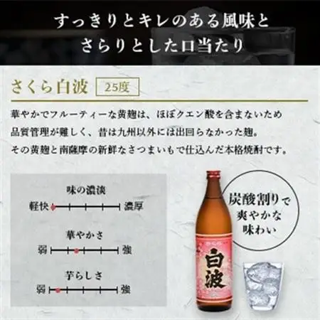 【敬老の日・のし付き】枕崎の定番焼酎 飲み比べセット  A6-126S_酒・アルコール 芋焼酎 焼酎 _【配送不可地域：離島】【1460353】