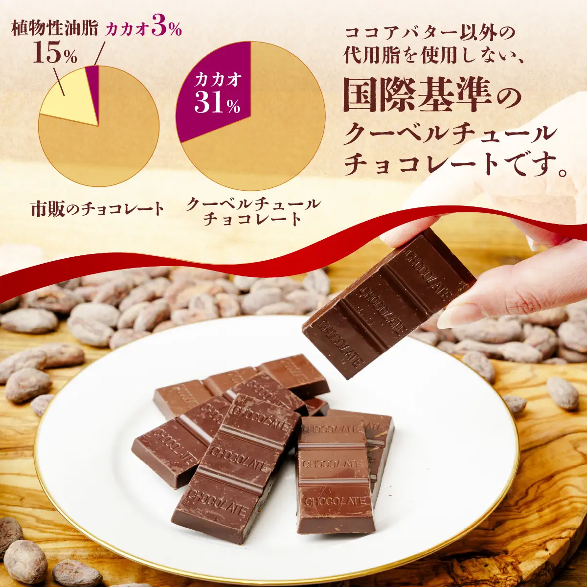 チョコレート カカオ80％ クーベルチュール チョコレート 50枚(500g) | ハイカカオ 埼玉県 草加市