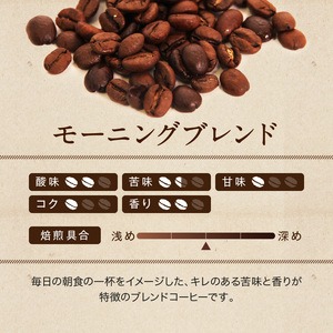 コーヒー 粉 ブレンド 4種セット 各500g×4袋 計2kg [ゴールド珈琲 大阪府 守口市] [2630]