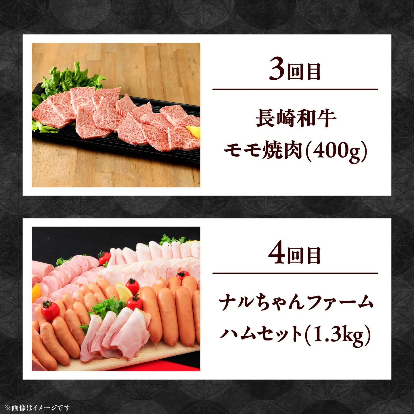 【4回定期便】長崎和牛・大村産豚肉コース 総量3.1kg / 牛肉 モモ もも すき焼き すきやき しゃぶしゃぶ 焼肉 焼き肉 豚肉 豚ロース ロース ろーす 豚モモ モモ もも 豚バラ バラ ばら ロースハム ハム はむ ウインナー ういんなー フランク 小分け 肉定期便 / 大村市 / おおむら夢ファームシュシュ[ACAA070]