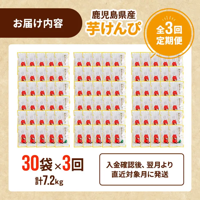 ＜定期便・全3回＞ 鹿児島県産 黄金千貫 芋けんぴ 芋かりんとう (80g×30袋・合計2.4kg×3回) 【曽於市観光協会】T15-v02