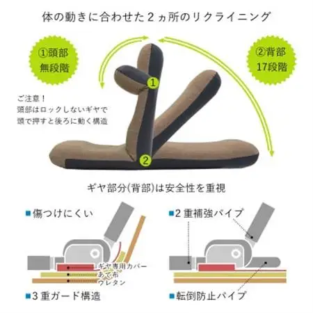 しっかりウレタン ヘッドリクライニング座椅子 グレー_雑貨・日用品 椅子・チェア・ソファ 家具・インテリア _【1450033】
