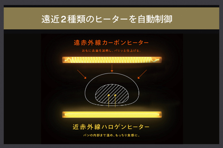 匠ブランジェトースター ブラック (TS-D486B)【 2枚焼き ツインバード TWINBIRD オーブントースター 】