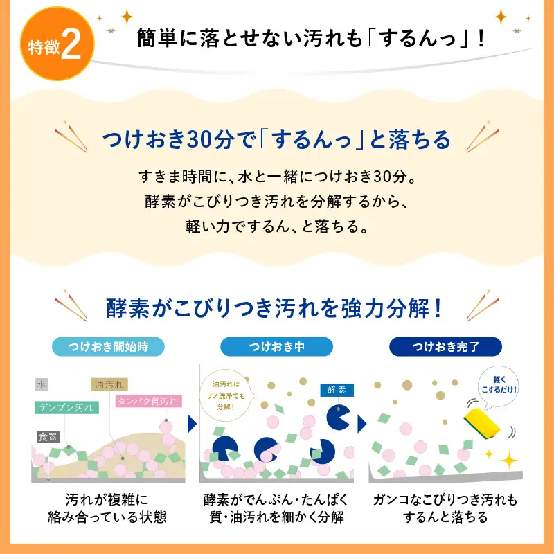 食器用洗剤 チャーミー マジカ 酵素 プラス 220ml 24個 食器洗剤
