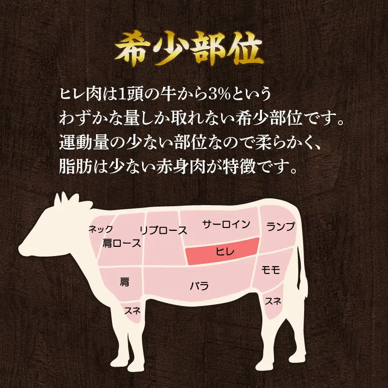 訳あり！佐賀牛ヒレサイコロステーキ（スパイス付き）／ サイコロステーキ【A109】
