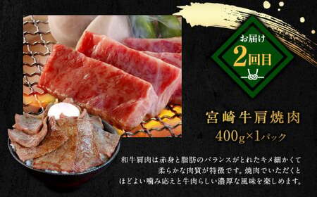 ＜宮崎牛3ヶ月定期便＞お申込みの翌月下旬頃に第一回目発送（12月は中旬頃）【c1123_nh】