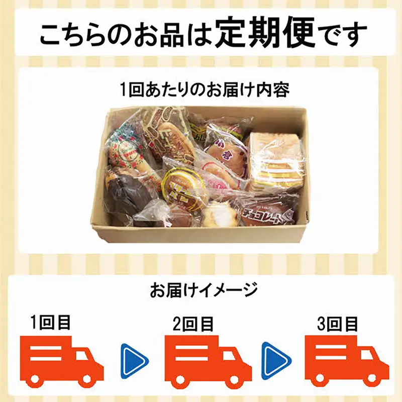 【定期便3ヵ月】安来のなつかしパンおたのしみセット【昭和 レトロ 懐かしい 食パン 菓子パン バタークリーム 冷凍 セット 詰め合わせ 給食 パン ごはん おやつ 朝食 おすそ分け 島根県 安来市】