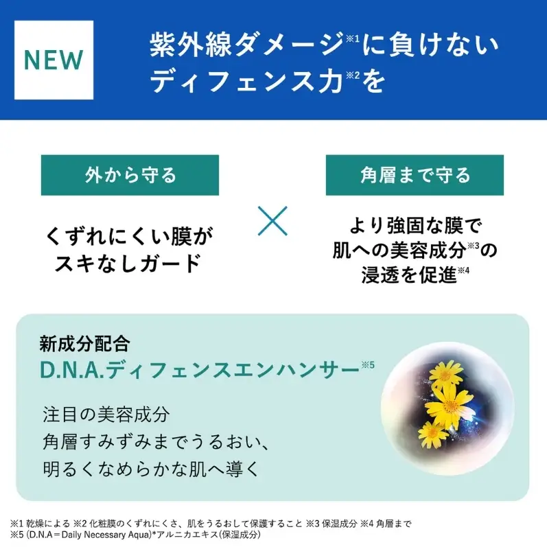 日焼け止め オルビス リンクルブライト 50g 日焼け止め