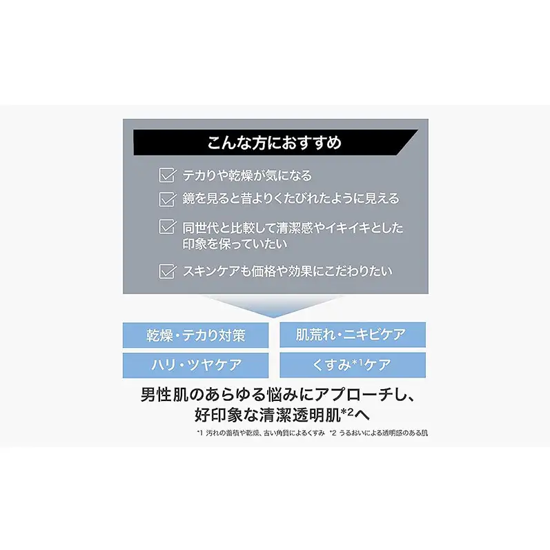 化粧品 ミスター モイスチャライジング クリーム 化粧品