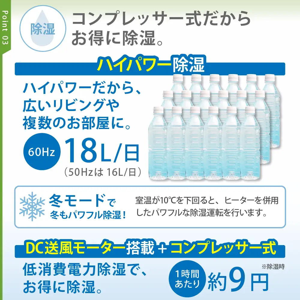 コンプレッサー式 衣類乾燥除湿機 BD-H1826(AG)