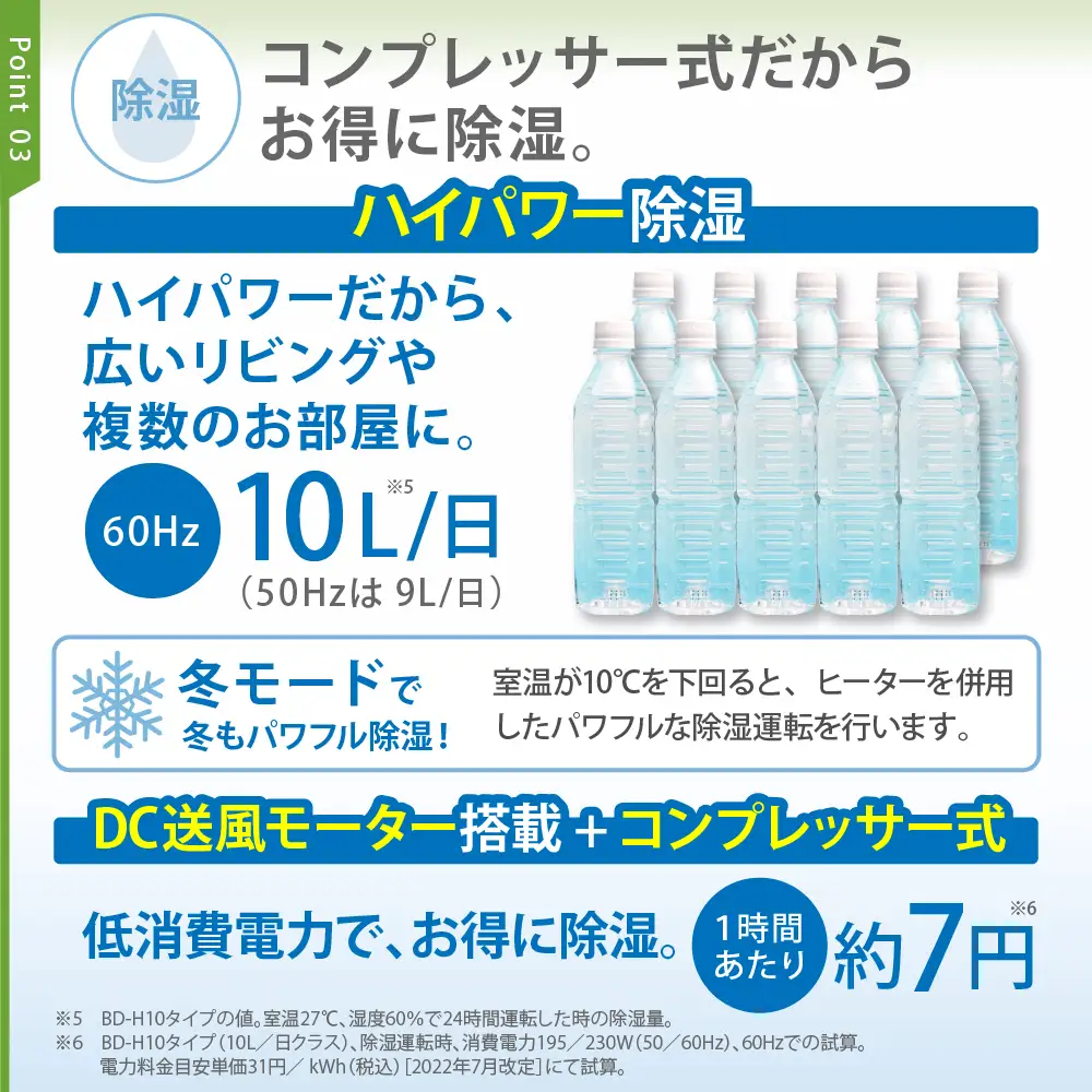 コンプレッサー式 衣類乾燥除湿機 BD-H1026(AG)