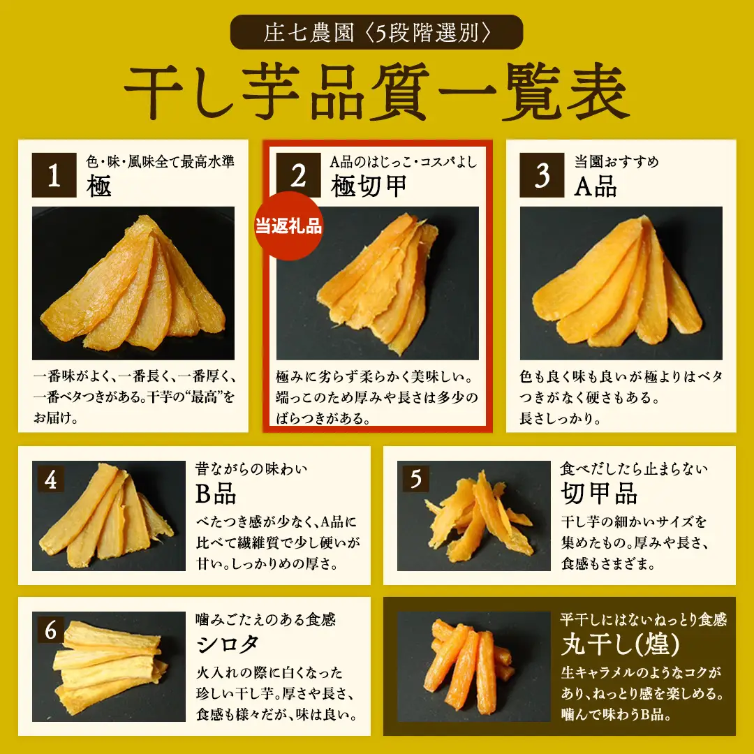 干し芋 寒干し"極" 切甲 A切甲品 