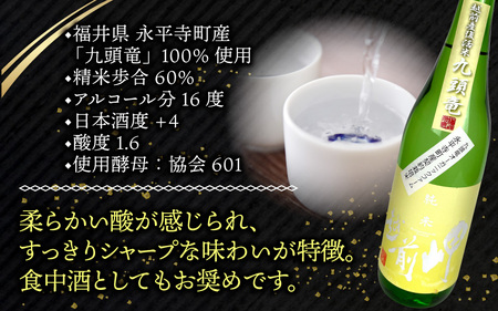 酒好きも思わず唸る、田辺酒造　日本酒飲み比べセット（720ml×2本）／越前岬 純米大吟醸 「さかほまれ」 ＆　越前岬 槽搾り純米 永平寺町産復活米 「九頭竜」  [B-008009]
