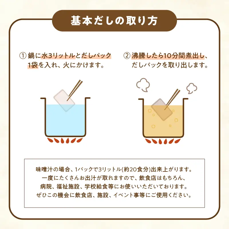 【7営業日以内に発送】業務用 だしパック 2種 詰め合わせ K233-007 調味料 スピード配送 最短 すぐ届く お急ぎ
