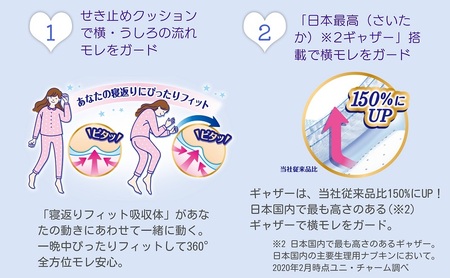 ソフィ 超熟睡ガード ４００　10枚×９ 日用品 生理用品 ナプキン ギャザー付き モレ防止 ユニチャーム