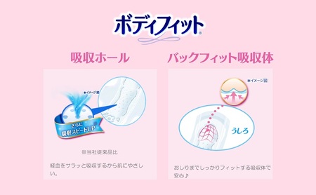 ソフィ ボディフィット 羽なし 28枚×2個パック×9 日用品 生理用品 ナプキン モレ安心 ユニチャーム
