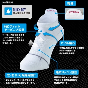 FITGEAR 極フィット＆快フィット ソックスタイプ 2足組 22-25cm レディース ／ 婦人 靴下 ソックス ブラック ホワイト スポーツ 奈良県 葛城市【mika044】