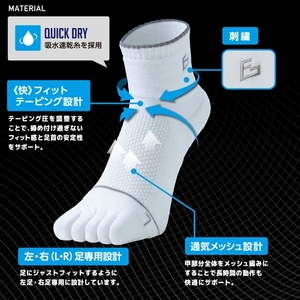 FITGEAR 極フィット＆快フィット 5本指タイプ 2足組 25-27cm メンズ ／ 紳士 靴下 ソックス ブラック ホワイト スポーツ 奈良県 葛城市【mika047】