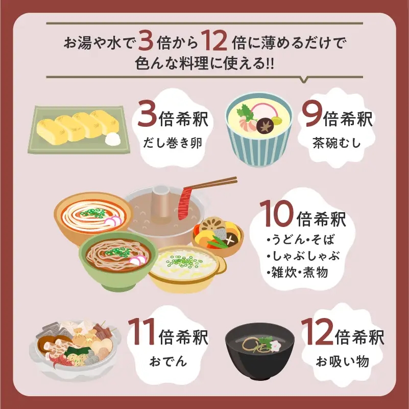 【5営業日以内に発送】ヒシク 藤安醸造 白だし 万能だし 500ml×6本 セット K026-014 調味料 スピード配送 最短 すぐ届く お急ぎ