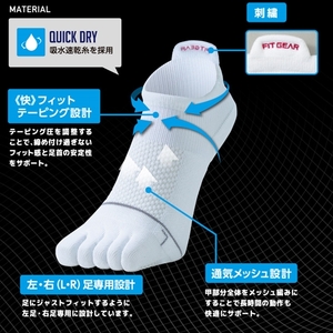 FITGEAR 極フィット＆快フィット 5本指タイプ 2足組 22-25cm レディース ／ 婦人 靴下 ソックス ブラック ホワイト スポーツ 奈良県 葛城市【mika046】