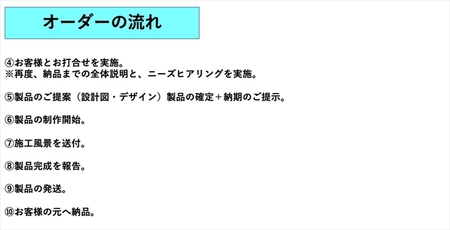 【 オーダー家具 チケット 】 レジンテーブル オーダーメイド 家具 チケット