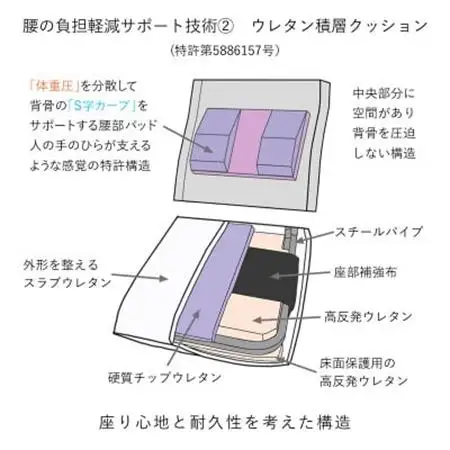 ZAGUN　フロアチェア　スラント2　ブラウン_雑貨・日用品 椅子・チェア・ソファ 家具・インテリア _【1463736】