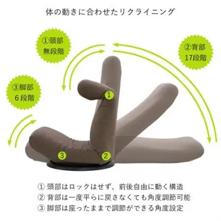 産学連携 回転式 ハイバック座椅子3 グリーン_雑貨・日用品 椅子・チェア・ソファ 家具・インテリア _【1465019】