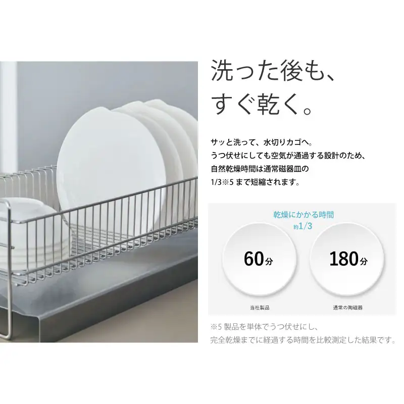 meliordesign STARTER SET（4種）：洗剤不要で主婦の味方、便利なキッチンアイテム！