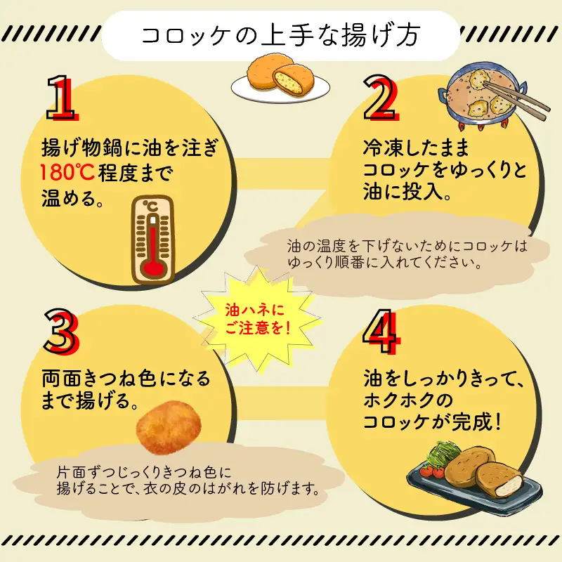若狭牛 コロッケ 冷凍 20個入り [A-012007]