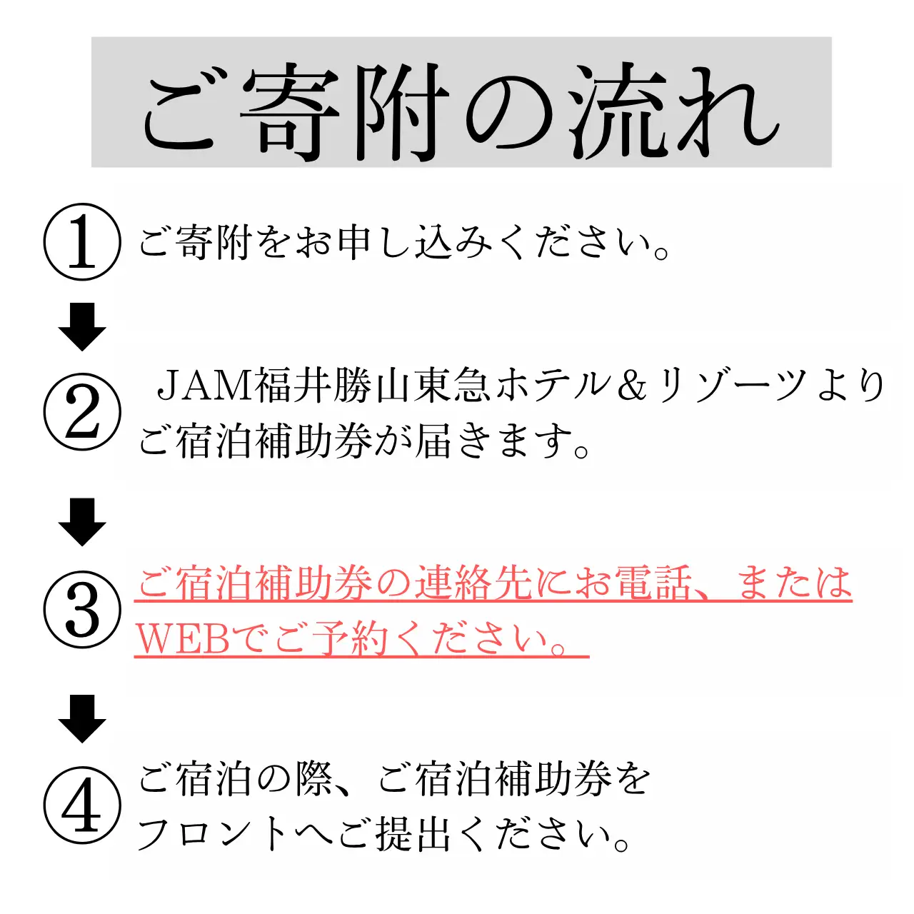 宿泊利用券 JAM福井勝山東急ホテル＆リゾーツ 30,000円 [J-023002]