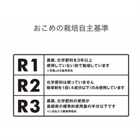 【栽培期間中化学肥料・化学農薬不使用】令和7年産R1米コシヒカリ10kg(精米)【1448701】