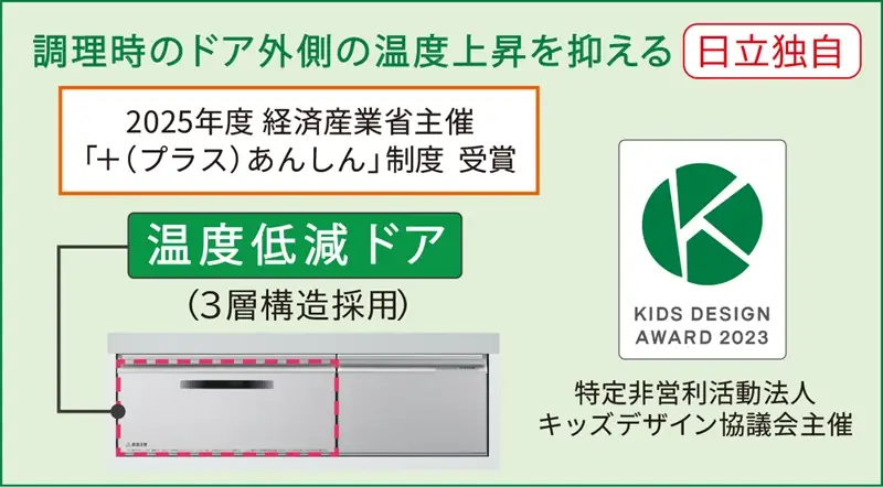 【IHクッキングヒーター】3口IH鉄・ステンレス対応 HT-N8AKTF(K)トッププレート幅60cm[ビルトインからビルトインのみの工事]【 日立 家電 茨城県 日立市 】