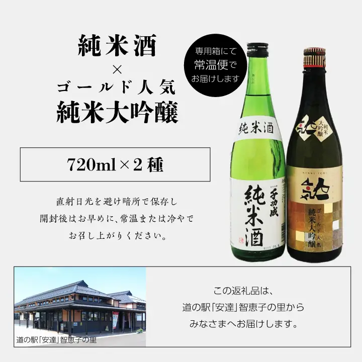 人気酒造「ゴールド人気純米大吟醸」 檜物屋酒造店「純米酒」 720ml×各2種【道の駅「安達」智恵子の里】