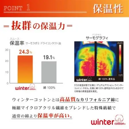 【ヨシダシャツ】【超極暖】メンズ Vネックインナー　ブラック・Lサイズ・2枚_装飾品・工芸品 男性・メンズ 洋服 _【1365096】