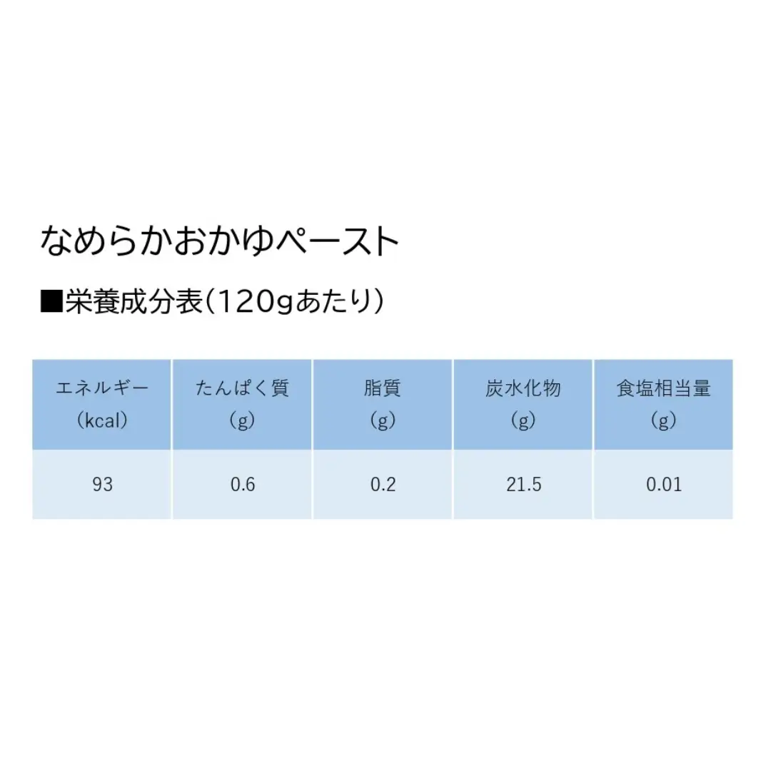 【やわらか食品】【12ヶ月定期便】 なめらかおかゆペースト 120g×30個×12回 バイオテックジャパン 1V70183
