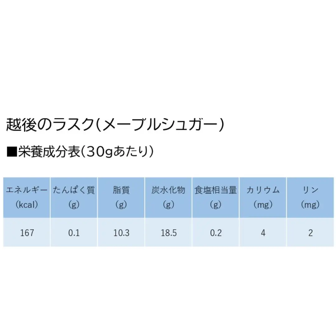 【たんぱく質調整食品】【6ヶ月定期便】 越後のラスク（メープルシュガー） 30g×10個×6回 バイオテックジャパン 越後シリーズ 1V78045