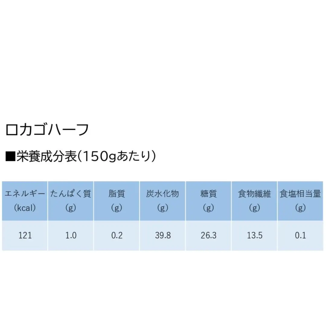 【低糖質食品】【3ヶ月定期便】 ロカゴハーフ 150g×20個×3回 バイオテックジャパン 1V83049